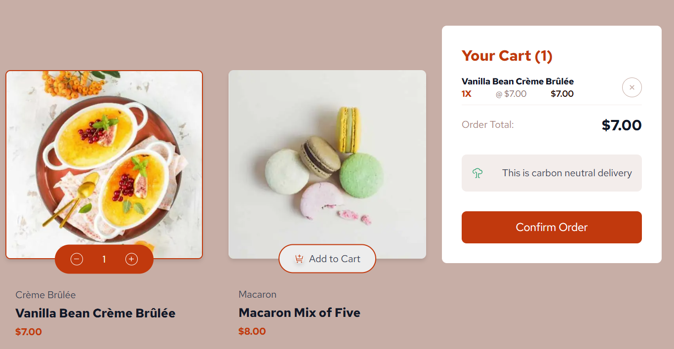 Product Cart List